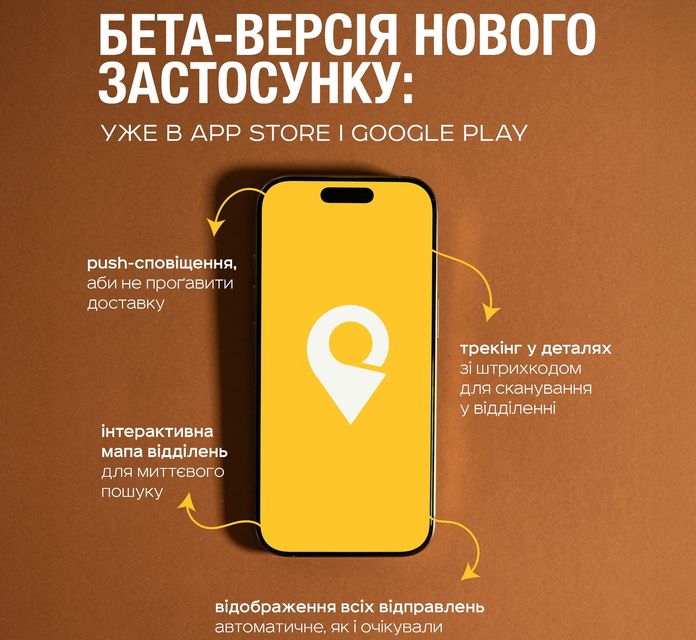 Укрпошта 2.0 Укрпошта 2.0