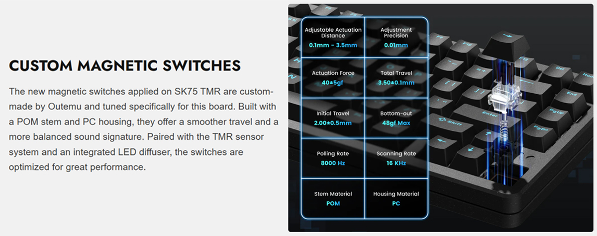 Womier SK75 TMR