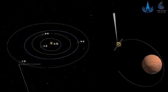 3I/ATLAS 3I/ATLAS