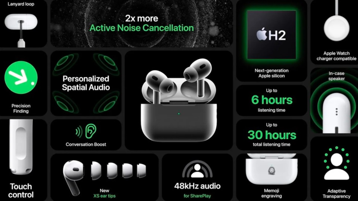 Apple AirPods Pro 3 Apple AirPods Pro 3