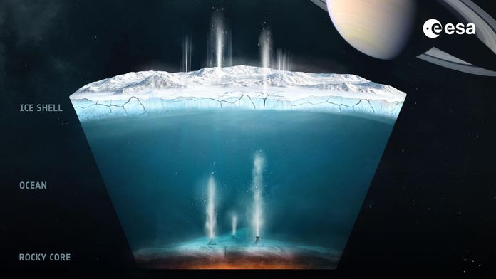 Enceladus Enceladus
