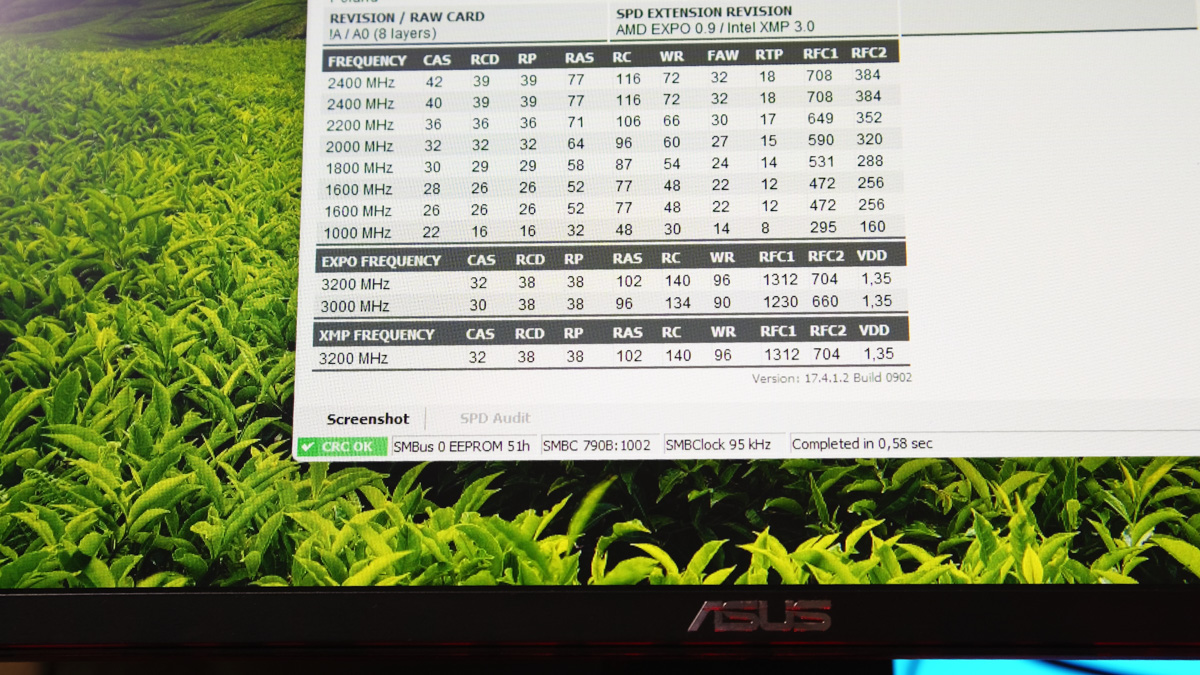 Goodram DDR5 48GB 5600MHz CL46