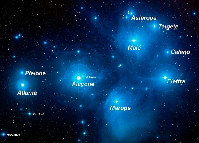 Pleiades star cluster Pleiades star cluster