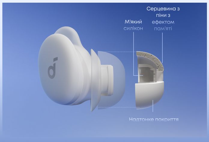 soundcore Sleep A30 soundcore Sleep A30