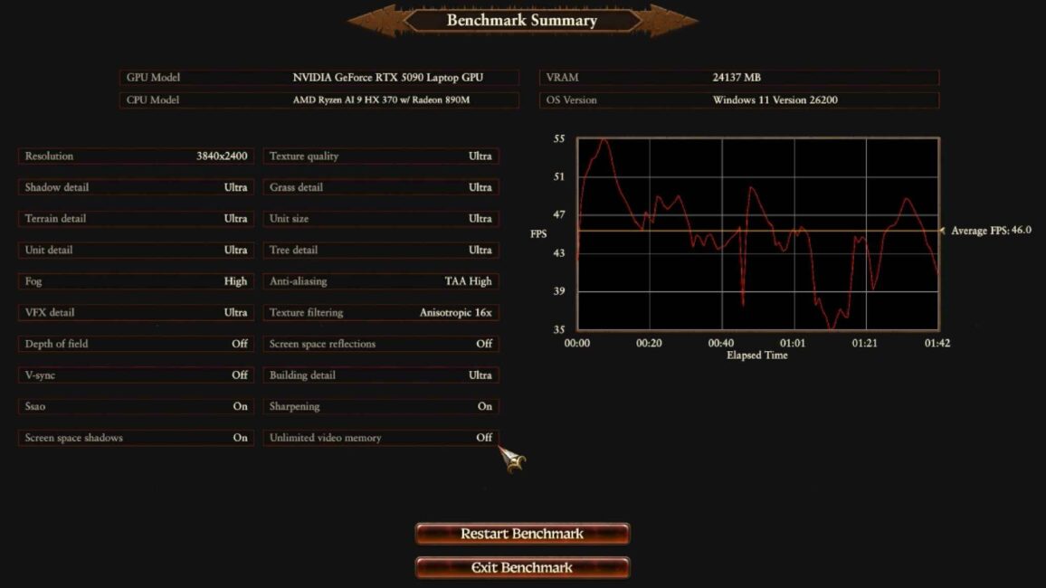 ASUS ProArt P16 H7606