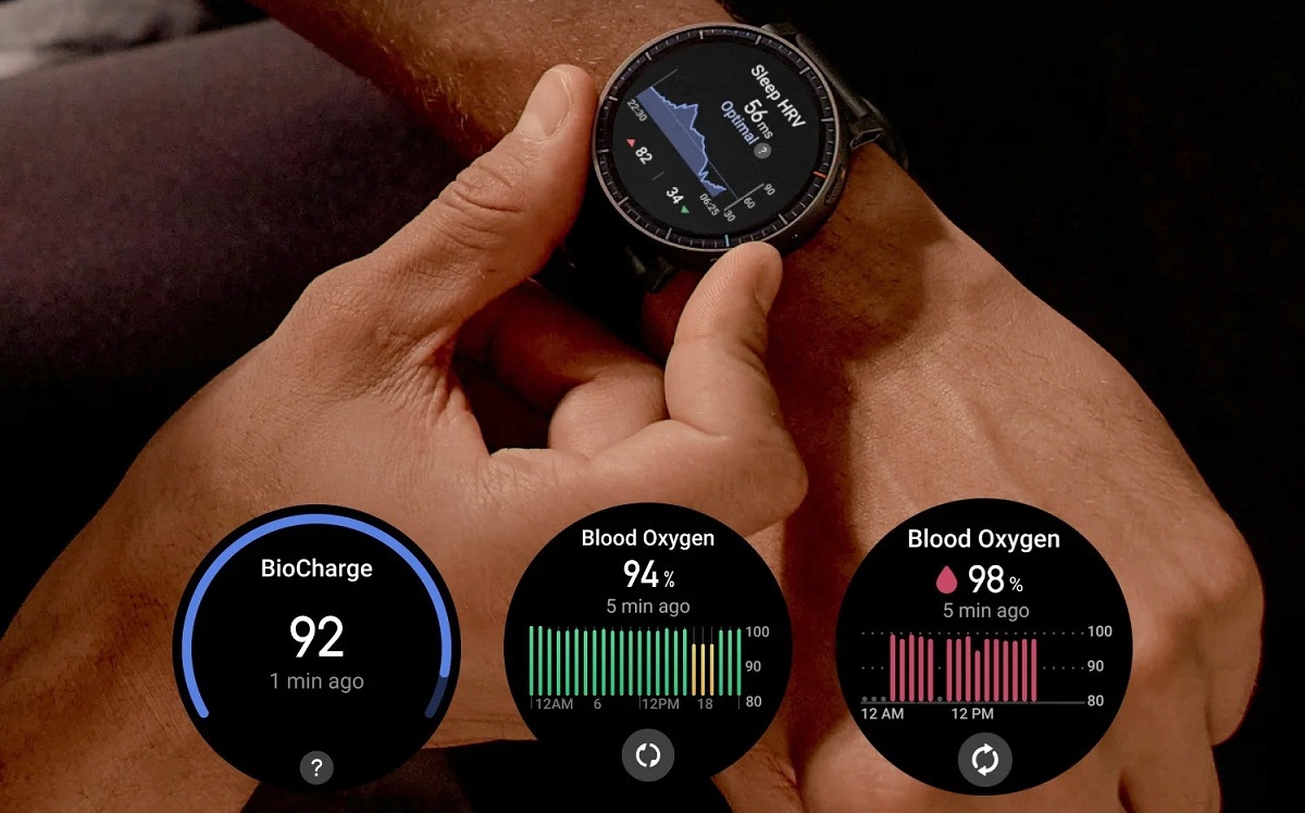Amazfit Active Max