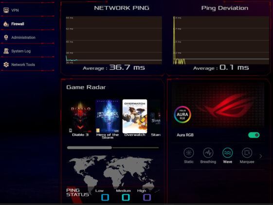 ASUS ROG STRIX GS-BE18000
