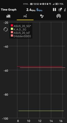 ASUS ROG STRIX GS-BE18000