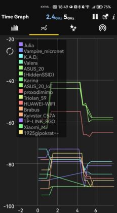 ASUS ROG STRIX GS-BE18000