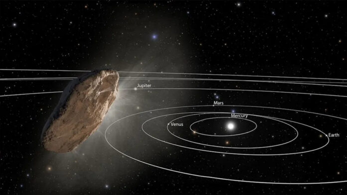 3I/ATLAS