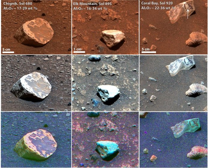 Mars Mars