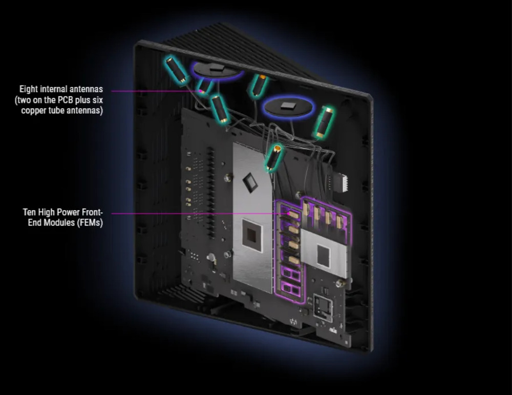 ASUS ROG STRIX GS-BE18000 ASUS ROG STRIX GS-BE18000