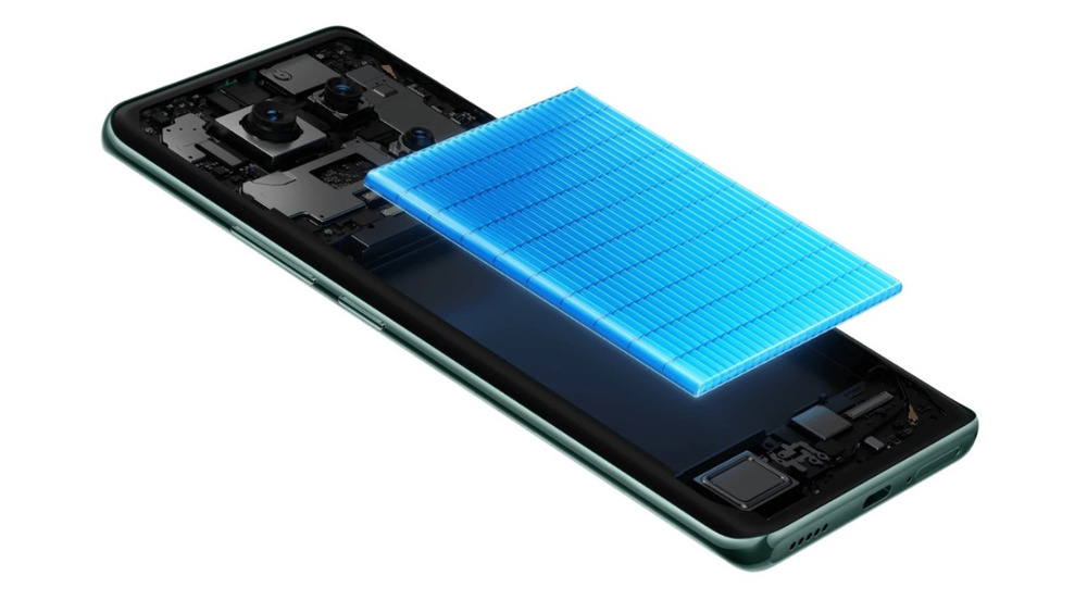 Silicon-Cu (Si-C) batteries