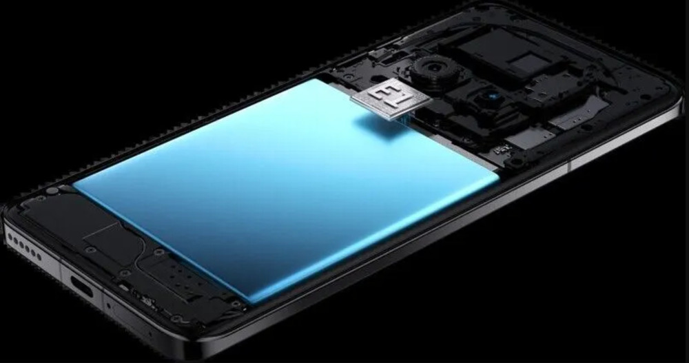 Silicon-Cu (Si-C) batteries