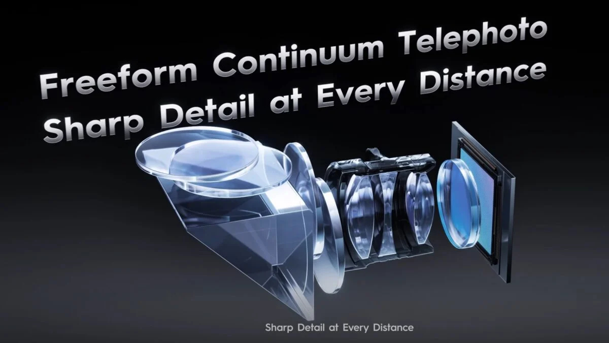 Samsung розробляє об’єктив із плавним оптичним зумом для смартфонів