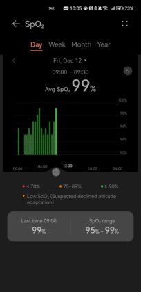 Huawei Watch GT 6 Pro