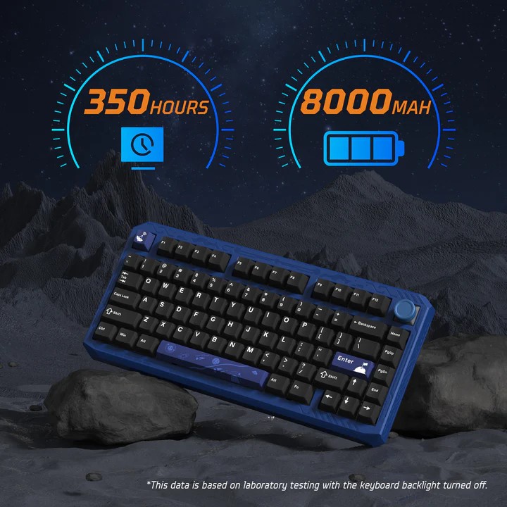 Womier ERA75 Womier ERA75