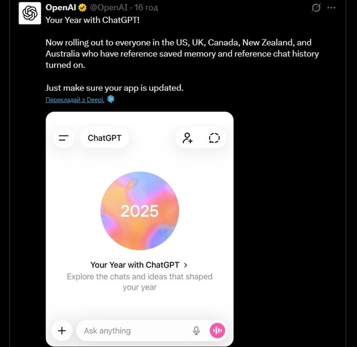 Your Year with ChatGPT