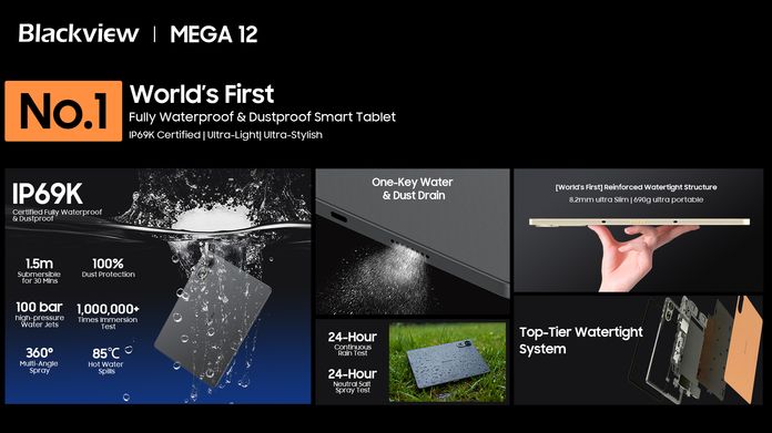 Blackview MEGA 12 Blackview MEGA 12