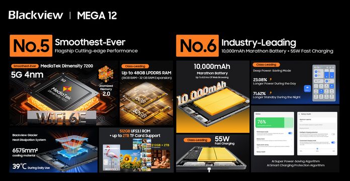 Blackview MEGA 12 Blackview MEGA 12