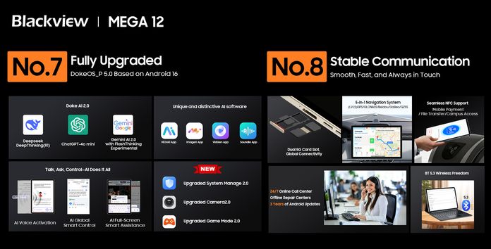 Blackview MEGA 12 Blackview MEGA 12