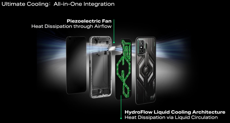 Фотохромна шкіра та супутниковий зв’язок: Infinix Note 60 здивував навіть експертів на #CES2026 Фотохромна шкіра та супутниковий зв’язок: Infinix Note 60 здивував навіть експертів на #CES2026