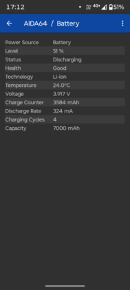 Moto G57 Power