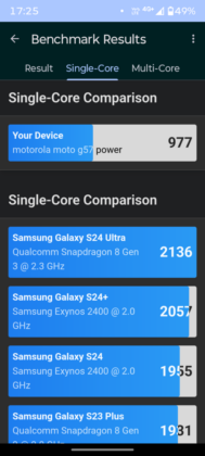 Moto G57 Power
