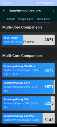 Moto G57 Power