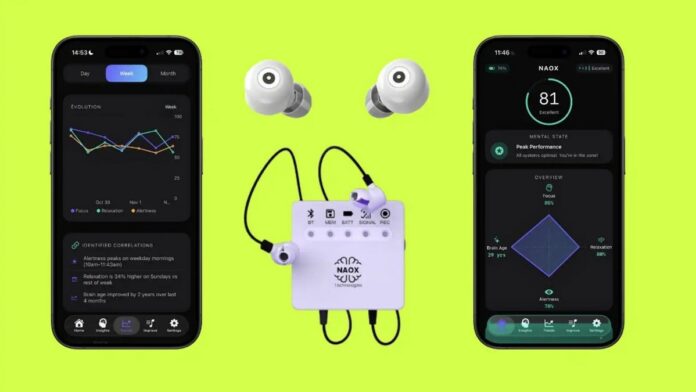 NAOX Wave EEG