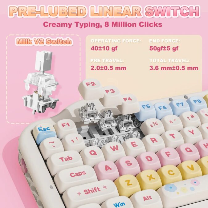 YUNZII C75