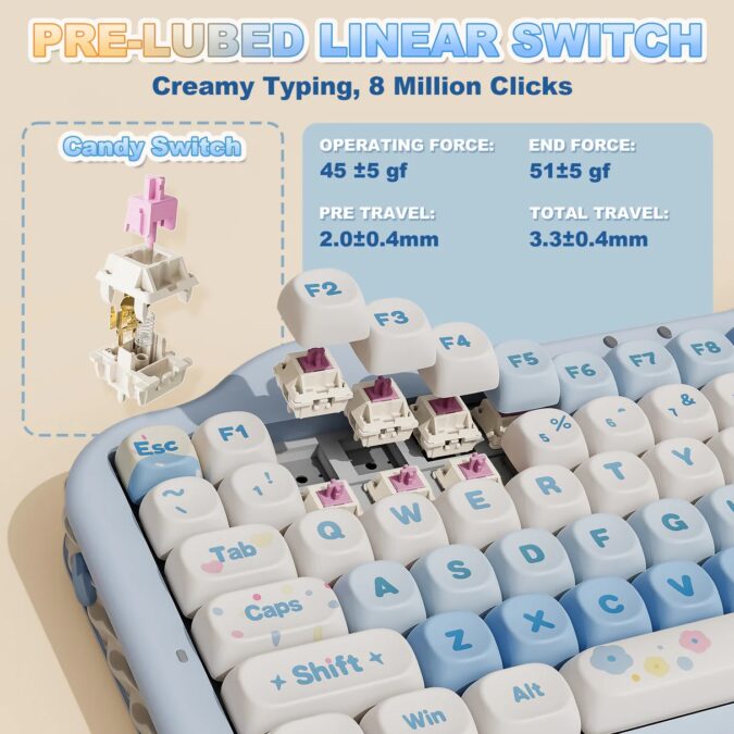 YUNZII C75