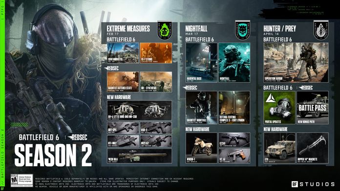 Battlefield 6 Season 2
