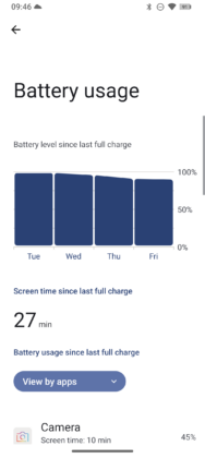 Oukitel WP55 Pro battery