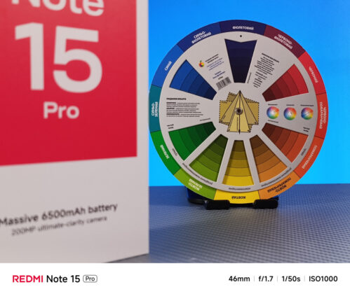 Redmi Note 15 Pro