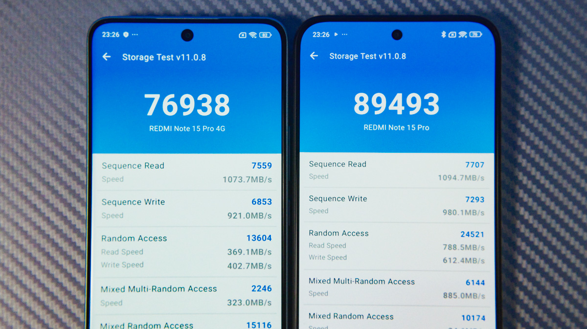Redmi Note 15 Pro 5G