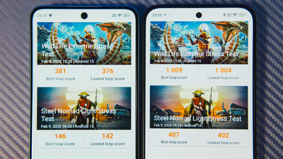 Redmi Note 15 Pro 5G