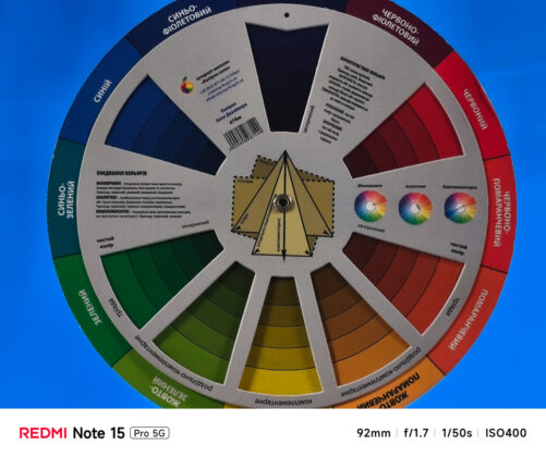 Redmi Note 15 Pro 5G