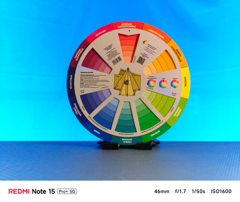 Redmi Note 15 Pro+ 5G