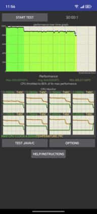 CPU Throttling Test: Standard Mode