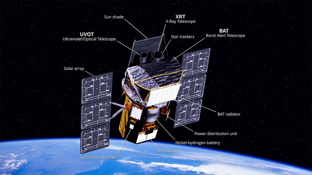 NASA Swift NASA Swift