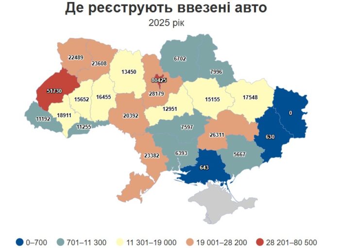 За рік імпорт авто виріс на 17%: Які бренди і моделі стали найпопулярнішими в Україні За рік імпорт авто виріс на 17%: Які бренди і моделі стали найпопулярнішими в Україні