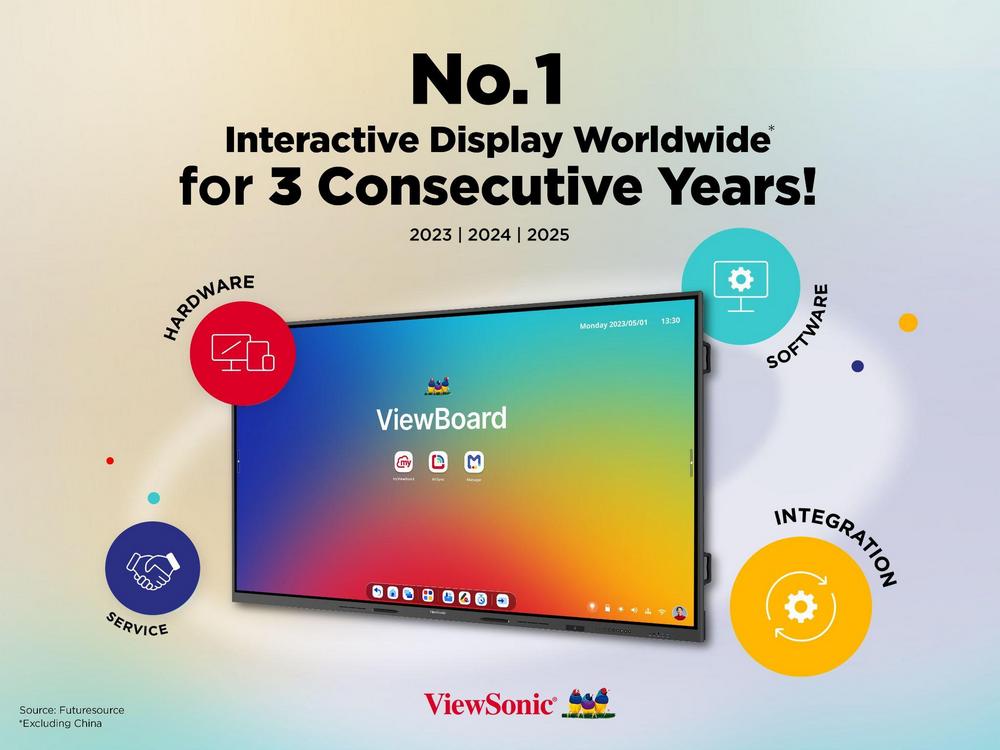 ViewSonic
