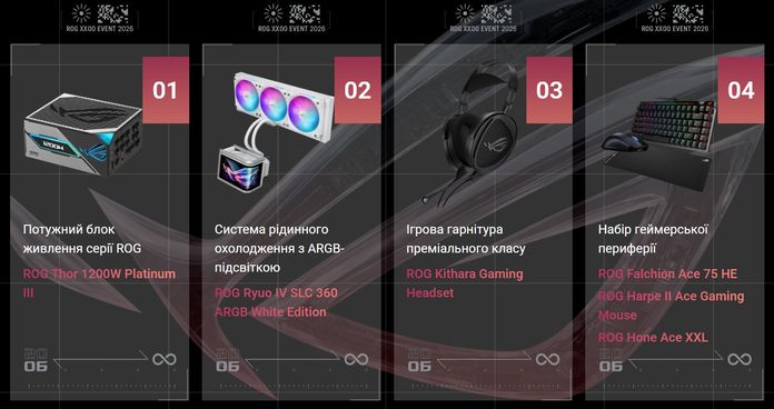 ASUS ROG 20 years ASUS ROG 20 years