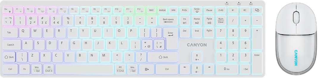 Canyon CNS-HBTK11 + OnClick 24