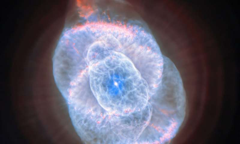 Hubble і Euclid об’єднали зусилля, щоб зазирнути в серце туманності Котяче Око Hubble і Euclid об’єднали зусилля, щоб зазирнути в серце туманності Котяче Око