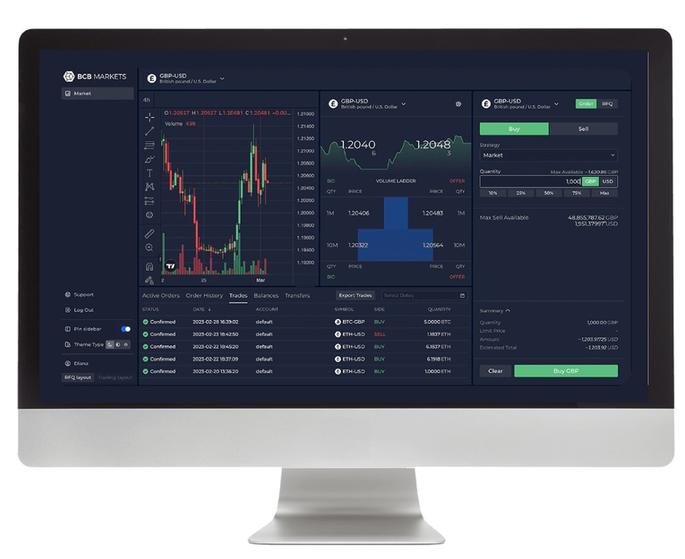 Crypto Trading Crypto Trading