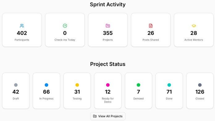 MacPaw Agent Practice Sprint MacPaw Agent Practice Sprint