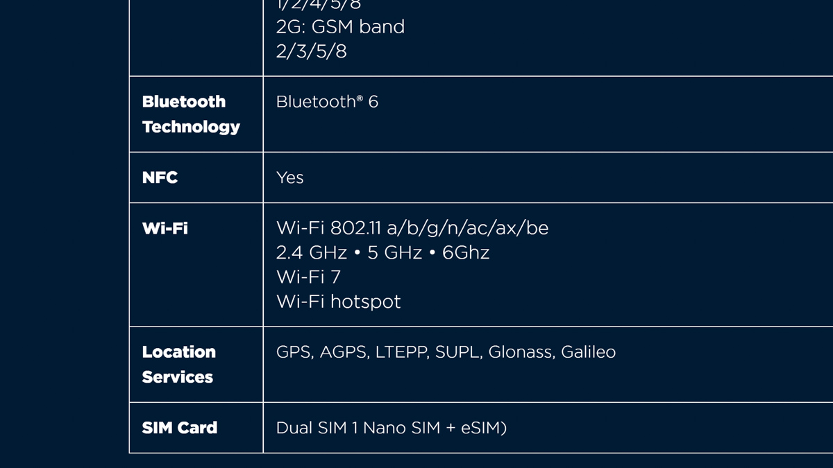 Motorola Signature