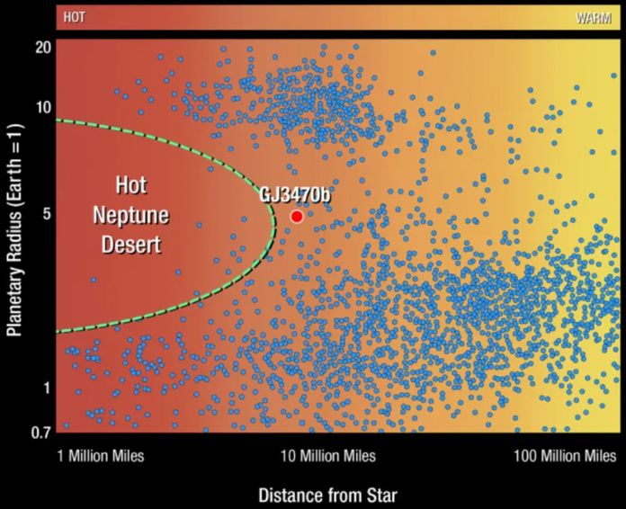 NASA TESS NASA TESS